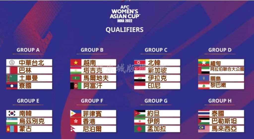 2022印度女子亞洲盃資格賽