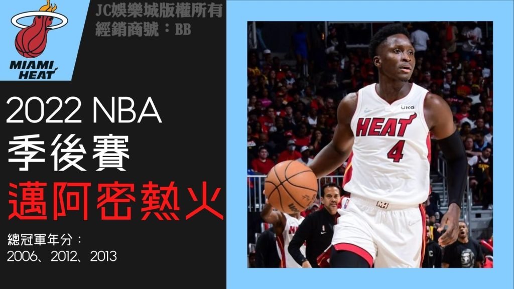 NBA冠軍賠率2022