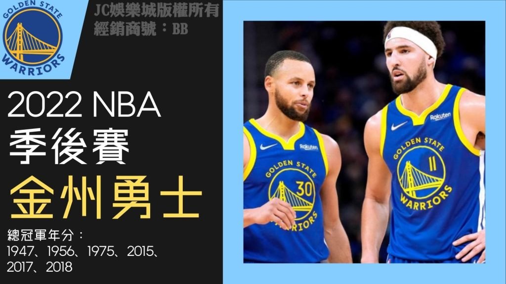 NBA冠軍賠率2022