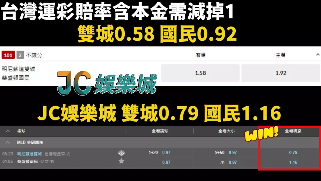 娛樂城賠率vs台灣運彩賠率