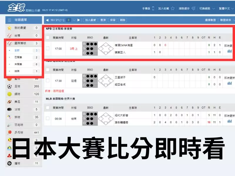 日本大賽比分